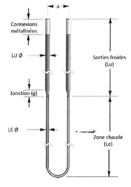 resistance mosi refsas